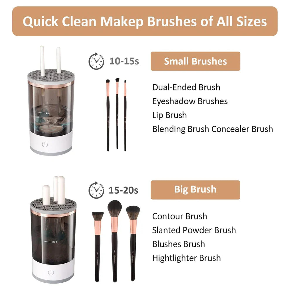 Automatic Makeup Brush Cleaner – Electric USB-Powered Cleaner & Dryer (1 Pc)