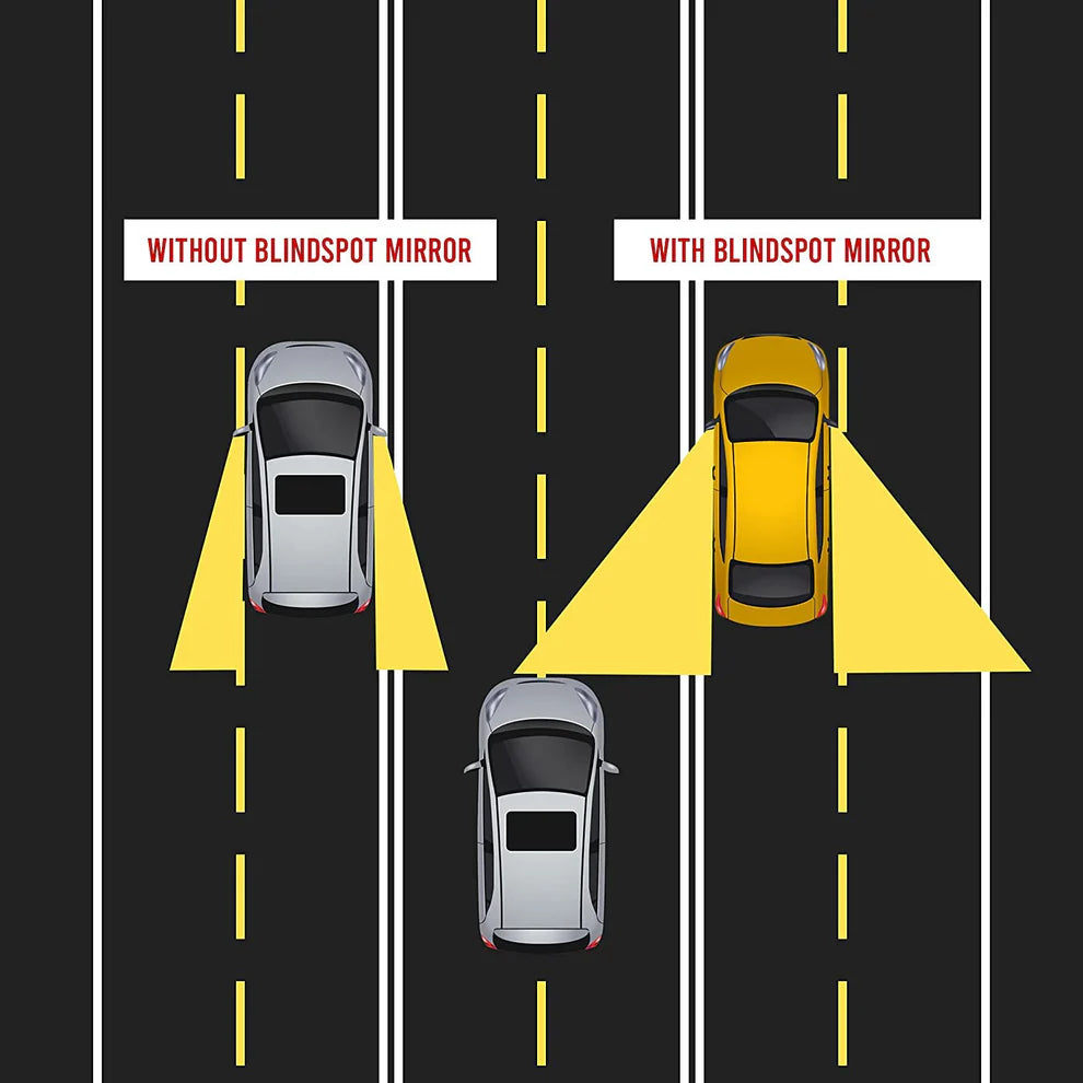 360° Adjustable Blind Spot Mirror – Convex Wide Angle Rear View Mirror for Cars (Pack of 2)